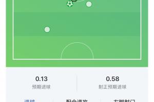 重磅哥伦比亚对阵刚果民主共和国低调看直播_重磅哥伦比亚对阵刚果民主共和国低调看直播在线观看_免费看直播
