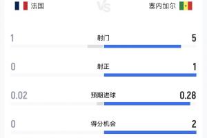 极速加掌大对阵瑞士进球集锦_极速加掌大对阵瑞士进球集锦在线观看_免费看直播