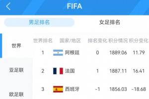 免费世界杯埃及对伊朗比分预测_免费世界杯埃及对伊朗比分预测在线观看_免费看直播