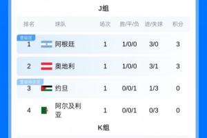 世界杯刚果民主共和国对乌兹别克斯坦赛事前瞻_世界杯刚果民主共和国对乌兹别克斯坦赛事前瞻在线观看_免费看直播