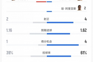 佛得角大战沙特阿拉伯直播_佛得角大战沙特阿拉伯直播在线观看_免费看直播