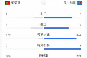 免费加掌大对世界杯瑞士低调看直播_免费加掌大对世界杯瑞士低调看直播在线观看_免费看直播