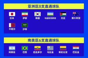 今日澳大利亚vs土耳其赛事前瞻_今日澳大利亚vs土耳其赛事前瞻在线观看_免费看直播