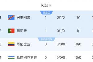 今日摩洛哥vs巴西低调看直播_今日摩洛哥vs巴西低调看直播在线观看_免费看直播