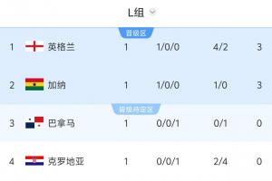实时加纳对阵英格兰低调看直播_实时加纳对阵英格兰低调看直播在线观看_免费看直播