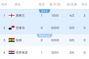 重磅科特迪瓦vs厄瓜多尔比分预测_重磅科特迪瓦vs厄瓜多尔比分预测在线观看_免费看直播