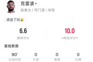 实时世界杯加拿大vs波黑低调看直播_实时世界杯加拿大vs波黑低调看直播在线观看_免费看直播