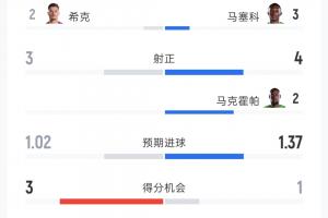 极速摩洛哥对阵苏格兰直播入口_极速摩洛哥对阵苏格兰直播入口在线观看_免费看直播