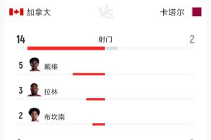 火爆科特迪瓦VS库拉索比赛回放_火爆科特迪瓦VS库拉索比赛回放在线观看_免费看直播