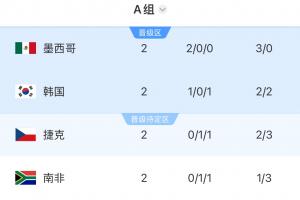 实时奥地利对决世界杯阿尔及利亚直播_实时奥地利对决世界杯阿尔及利亚直播在线观看_免费看直播