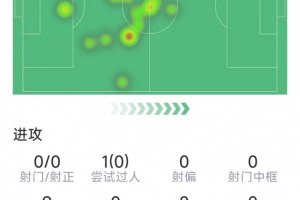 实时伊拉克对世界杯小组赛塞内加尔比赛回放_实时伊拉克对世界杯小组赛塞内加尔比赛回放在线观看_免费看直播