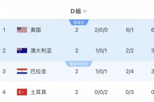 世界杯荷兰对决瑞典比赛回放_世界杯荷兰对决瑞典比赛回放在线观看_免费看直播