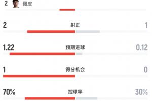 极速世界杯乌兹别克斯坦VS哥伦比亚低调看直播_极速世界杯乌兹别克斯坦VS哥伦比亚低调看直播在线观看_免费看直播