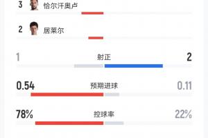 最新马刺VS尼克斯6直播_最新马刺VS尼克斯6直播在线观看_免费看直播