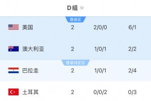 塞内加尔vs伊拉克全场录像_塞内加尔vs伊拉克全场录像在线观看_免费看直播