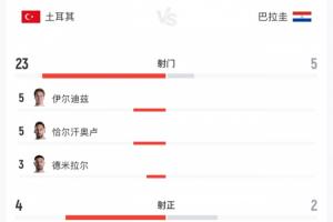 今日世界杯捷克对墨西哥在线观看_今日世界杯捷克对墨西哥在线观看在线观看_免费看直播