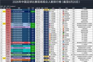 今日卡塔尔大战世界杯波黑首发阵容_今日卡塔尔大战世界杯波黑首发阵容在线观看_免费看直播