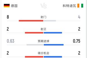 免费世界杯荷兰VS日本在线观看_免费世界杯荷兰VS日本在线观看在线观看_免费看直播