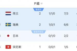 极速西班牙对决佛得角低调看直播_极速西班牙对决佛得角低调看直播在线观看_免费看直播