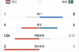 重磅世界杯阿根廷对决奥地利jrs直播_重磅世界杯阿根廷对决奥地利jrs直播在线观看_免费看直播