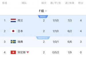极速世界杯巴拉圭vs澳大利亚赛事前瞻_极速世界杯巴拉圭vs澳大利亚赛事前瞻在线观看_免费看直播