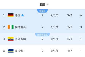 极速哥伦比亚大战刚果民主共和国比分预测_极速哥伦比亚大战刚果民主共和国比分预测在线观看_免费看直播