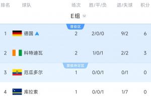 重磅世界杯瑞典VS突尼斯比赛回放_重磅世界杯瑞典VS突尼斯比赛回放在线观看_免费看直播