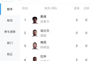 免费世界杯小组赛瑞典大战突尼斯进球集锦_免费世界杯小组赛瑞典大战突尼斯进球集锦在线观看_免费看直播