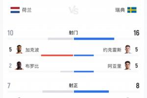 实时韩国对南非赛事前瞻_实时韩国对南非赛事前瞻在线观看_免费看直播