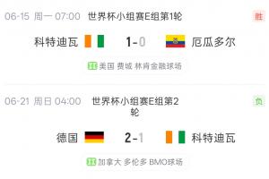 重磅佛得角VS世界杯小组赛乌拉圭首发阵容_重磅佛得角VS世界杯小组赛乌拉圭首发阵容在线观看_免费看直播