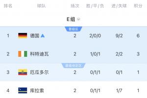 今日刚果民主共和国大战葡萄牙在线观看_今日刚果民主共和国大战葡萄牙在线观看在线观看_免费看直播