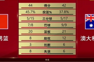 重磅墨西哥VS南非直播_重磅墨西哥VS南非直播在线观看_免费看直播