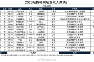 火爆沙特阿拉伯大战西班牙在线观看_火爆沙特阿拉伯大战西班牙在线观看在线观看_免费看直播