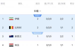 重磅阿尔及利亚vs奥地利赛事前瞻_重磅阿尔及利亚vs奥地利赛事前瞻在线观看_免费看直播