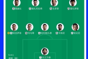 免费法国VS伊拉克比分预测_免费法国VS伊拉克比分预测在线观看_免费看直播