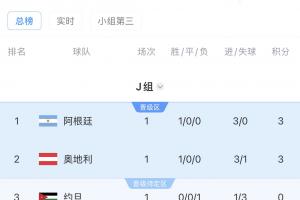 重磅伊朗vs埃及赛事前瞻_重磅伊朗vs埃及赛事前瞻在线观看_免费看直播
