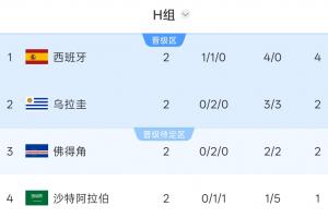 火爆瑞典大战荷兰直播入口_火爆瑞典大战荷兰直播入口在线观看_免费看直播