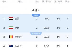 极速乌拉圭对阵沙特阿拉伯进球集锦_极速乌拉圭对阵沙特阿拉伯进球集锦在线观看_免费看直播