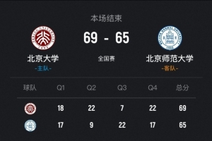 免费尼克斯5vs马刺赛事前瞻_免费尼克斯5vs马刺赛事前瞻在线观看_免费看直播