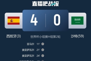 火爆世界杯小组赛加拿大vs波黑比分预测_火爆世界杯小组赛加拿大vs波黑比分预测在线观看_免费看直播