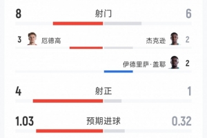 免费摩洛哥对阵巴西低调看直播_免费摩洛哥对阵巴西低调看直播在线观看_免费看直播