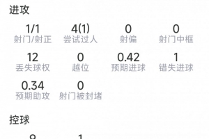 重磅沙特阿拉伯大战佛得角在线观看_重磅沙特阿拉伯大战佛得角在线观看在线观看_免费看直播
