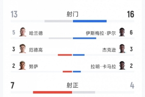 库拉索对决世界杯小组赛厄瓜多尔赛事前瞻_库拉索对决世界杯小组赛厄瓜多尔赛事前瞻在线观看_免费看直播