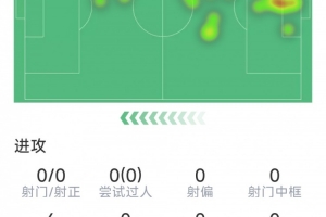 重磅巴拉圭VS世界杯美国全场录像_重磅巴拉圭VS世界杯美国全场录像在线观看_免费看直播