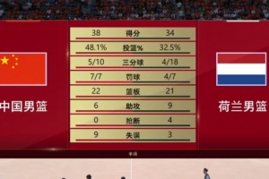 约旦vs阿根廷直播入口_约旦vs阿根廷直播入口在线观看_免费看直播