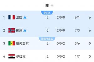 极速世界杯小组赛乌兹别克斯坦对决哥伦比亚直播入口_极速世界杯小组赛乌兹别克斯坦对决哥伦比亚直播入口在线观看_免费看直播