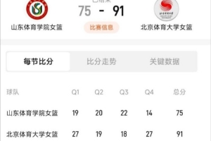 实时世界杯小组赛法国大战塞内加尔低调看直播_实时世界杯小组赛法国大战塞内加尔低调看直播在线观看_免费看直播