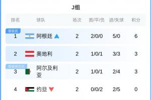 重磅德国大战库拉索直播入口_重磅德国大战库拉索直播入口在线观看_免费看直播