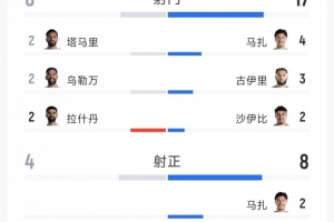 火爆世界杯小组赛阿根廷对阵奥地利全场录像_火爆世界杯小组赛阿根廷对阵奥地利全场录像在线观看_免费看直播