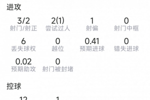 极速世界杯小组赛日本对决瑞典首发阵容_极速世界杯小组赛日本对决瑞典首发阵容在线观看_免费看直播